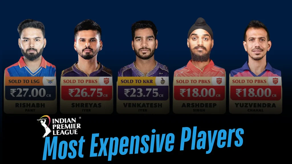 IPL 2025 All Team Squads with Extra Players, Foreign Players, Most Expensive Players, and New Players in Every team