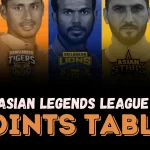 Asian Legends League 2025 Points Table - Current Standings, Top Teams & Results