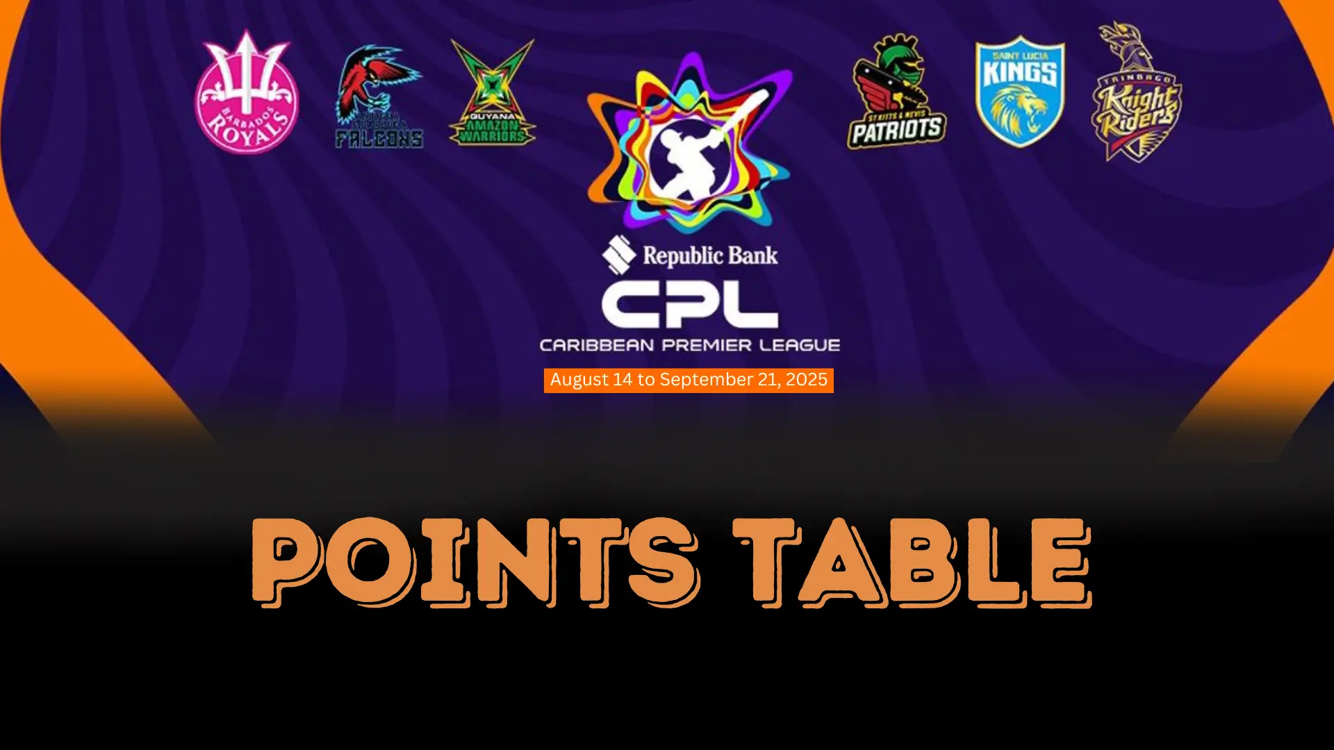 CPL 2025 Points Table - Current Standings, Top Teams & Results