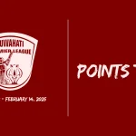 Guwahati Premier League 2025 Points Table – Current Standings, Top Teams & Results