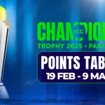 ICC Champions Trophy 2025 Points Table & Standings: Latest Rankings & Rules