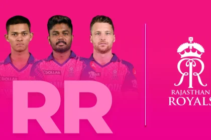 Rajasthan Royals 2025: Players List with Their Price, Time Table, Captain, Coaches, Home Ground, Owner, Jersey, Social Media profile all you need to know