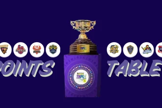 TNPL 2025 Points Table – Current Standings, Top Teams & Results