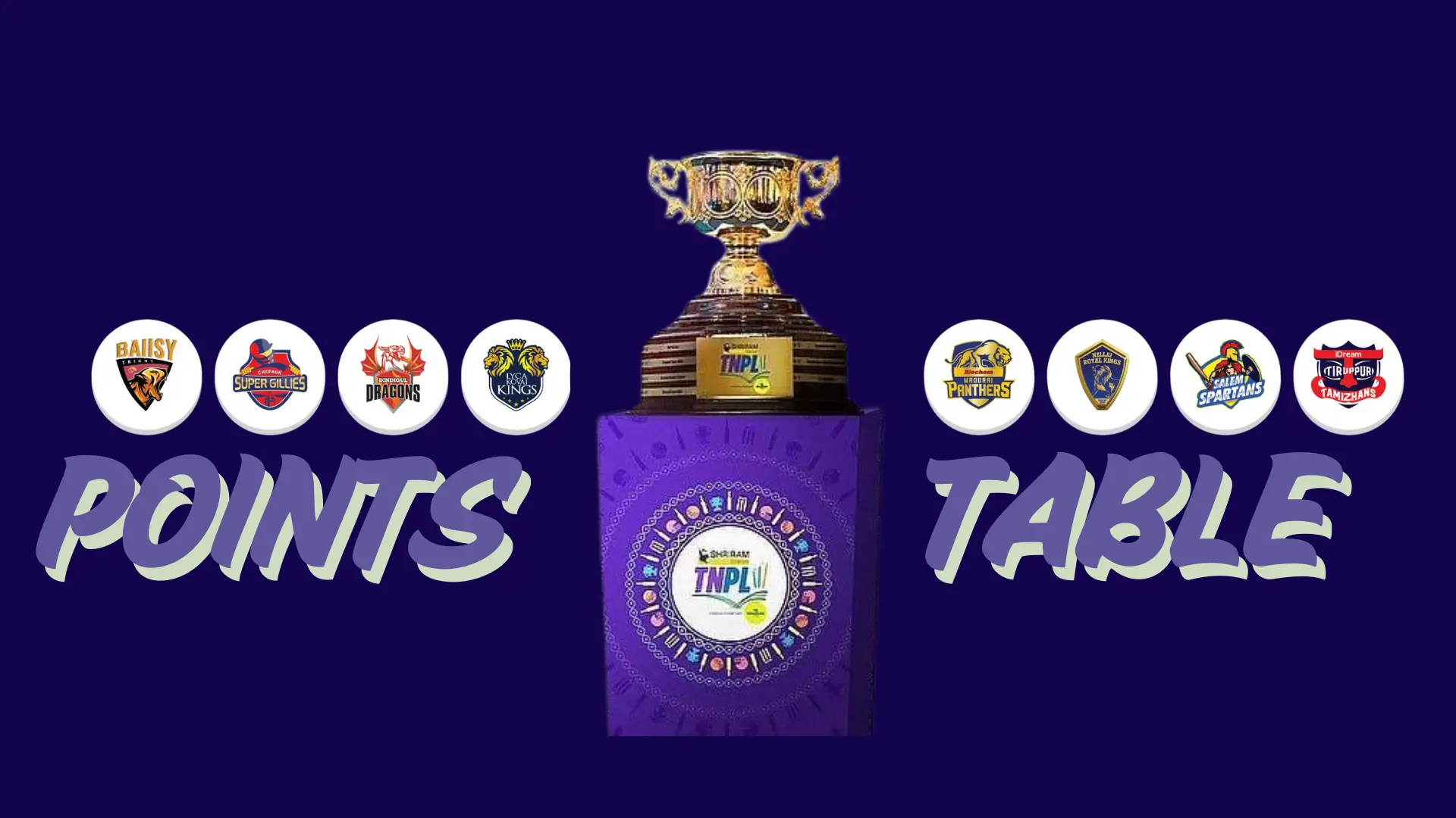 TNPL 2025 Points Table – Current Standings, Top Teams & Results
