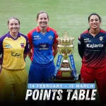 Women's Premier League 2024 Points Table - Current Standings, Top Teams & Results
