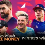 Abu Dhabi T20 Counties Super Cup 2025 Prize Money Breakdown & Winners Earnings