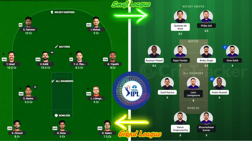 Best Fantasy Cricket Tips for RCB vs KKR 1st match of IPL 2025 – Players to Pick & Avoid
