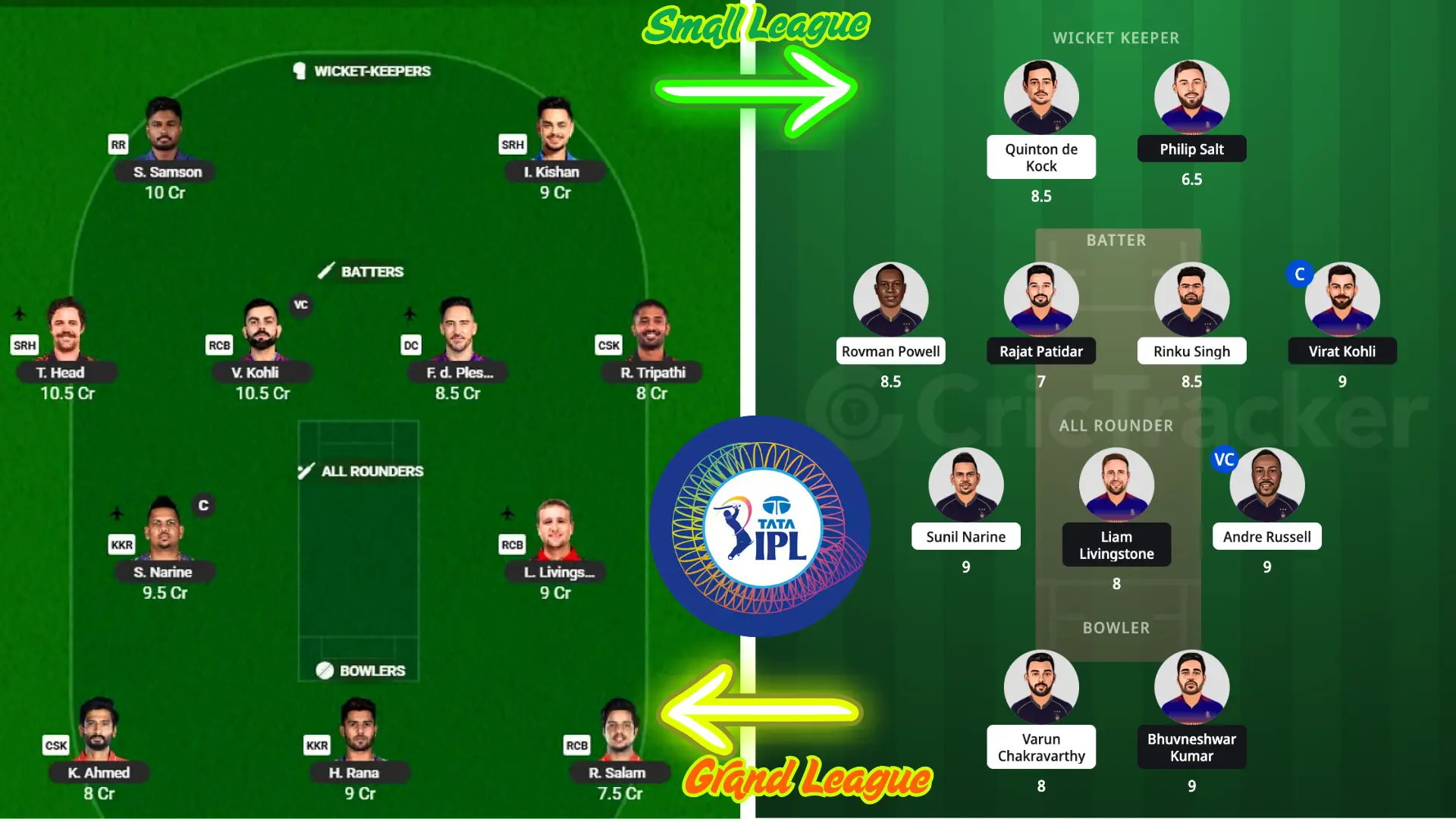 Best Fantasy Cricket Tips for RCB vs KKR 1st match of IPL 2025 – Players to Pick & Avoid