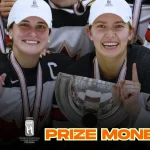 IIHF 2025 Prize Money Explained: What the Winners and Finalists Take Home