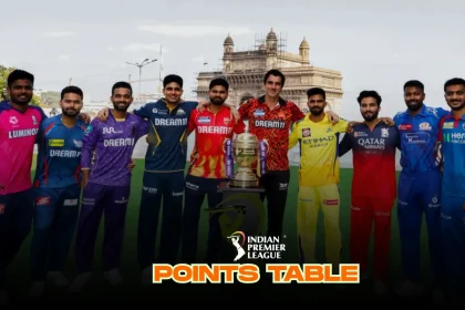 IPL 2025 Points Table - Current Standings, Top Teams & Results