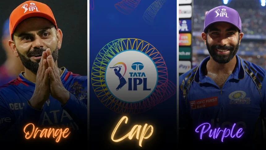 Top 5 Contenders for the IPL 2025 Orange & Purple Cap