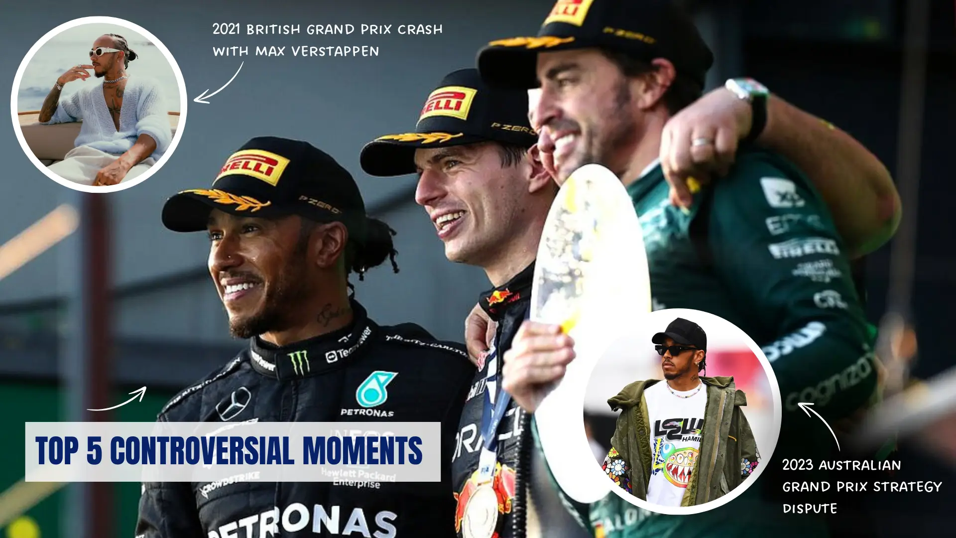 Top 5 Controversial Moments in Lewis Hamilton’s Career