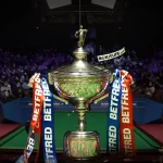 Snooker World Championship 2025: Complete Draw, Full Fixtures & Player Lineup