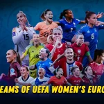 UEFA Women's Euro 2025 teams rankings