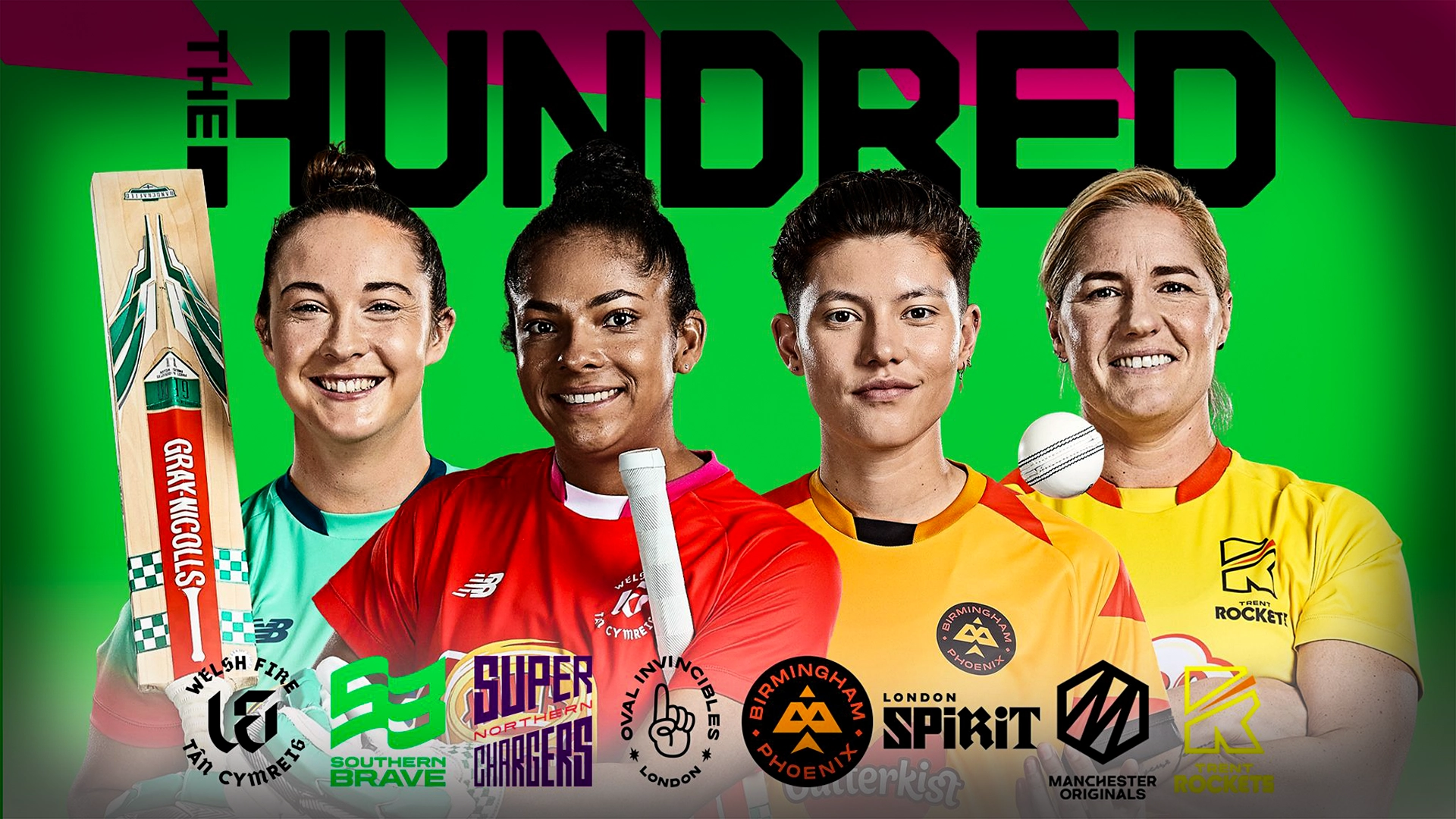 Who will play in The Hundred in 2025? Complete Players List