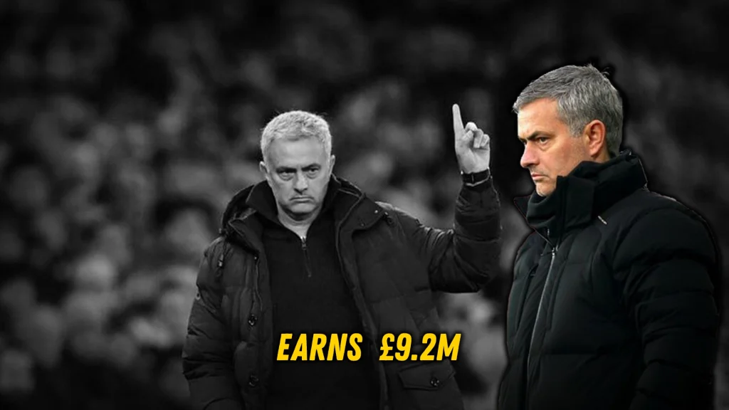 Here is the table of the Top 10 Highest Paid Football Managers in 2025