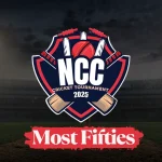 Kolkata NCC T20 2025: Who Scored the Most Fifties in One Match?