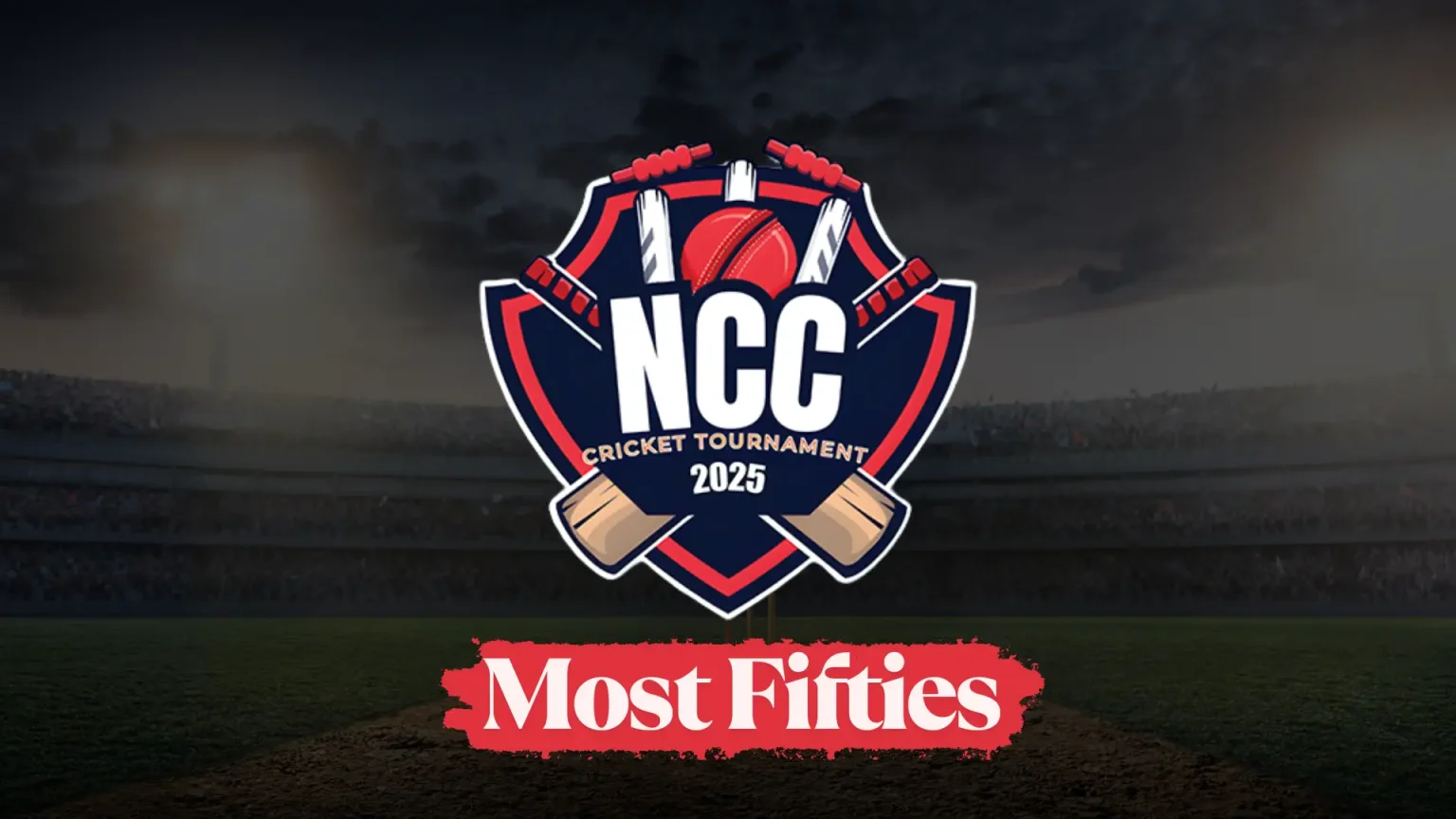 Kolkata NCC T20 2025: Who Scored the Most Fifties in One Match?