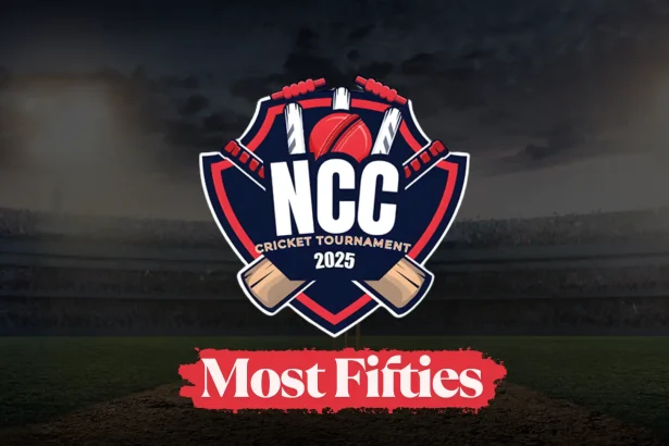 Kolkata NCC T20 2025: Who Scored the Most Fifties in One Match?