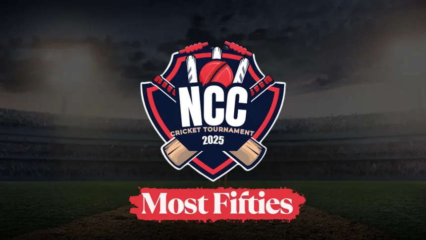 Kolkata NCC T20 2025: Who Scored the Most Fifties in One Match?