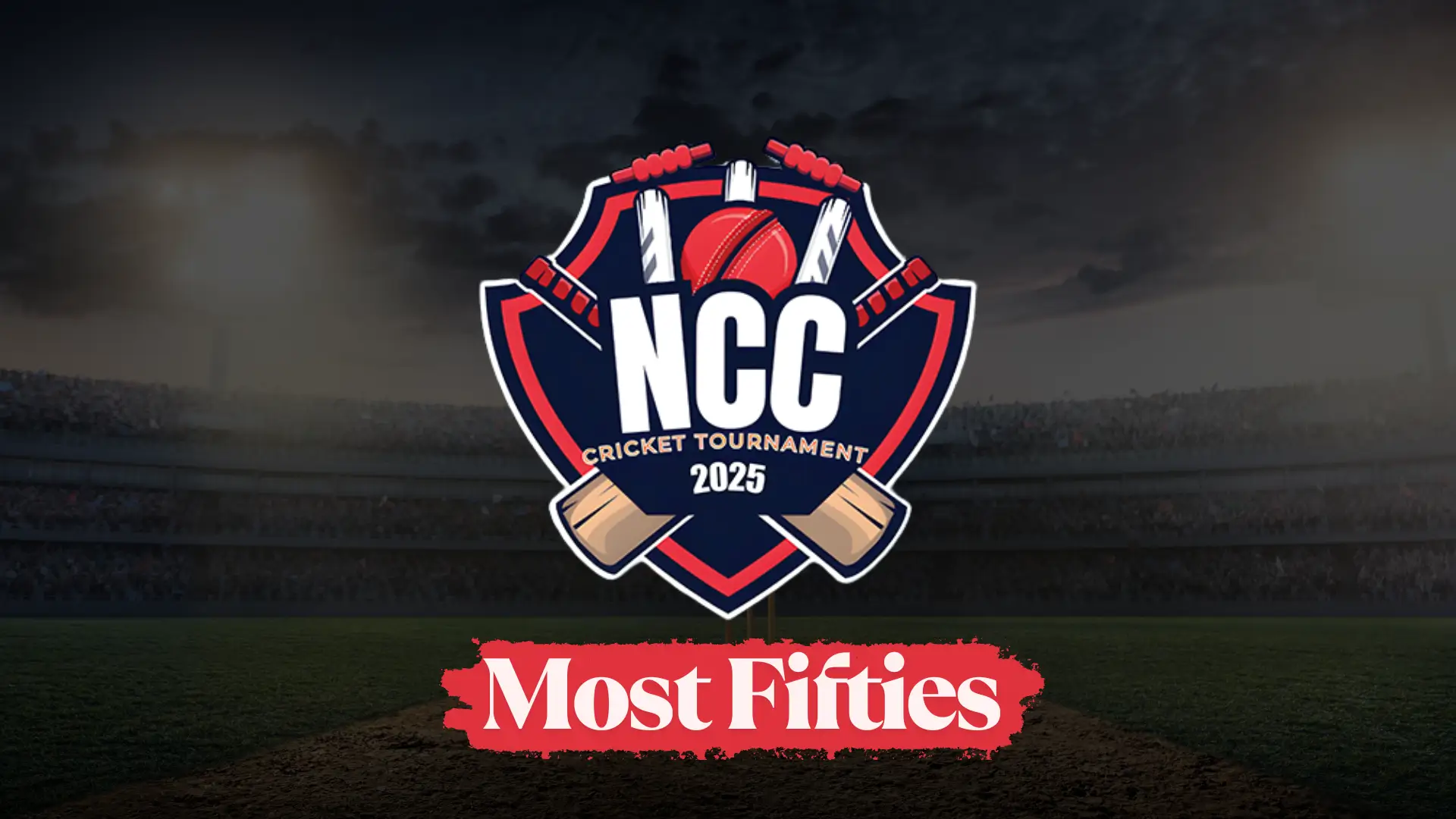 Kolkata NCC T20 2025: Who Scored the Most Fifties in One Match?