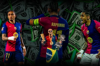 Raphinha Net Worth in 2025 Contract, Lifestyle, Rise From Leeds United to FC Barcelona