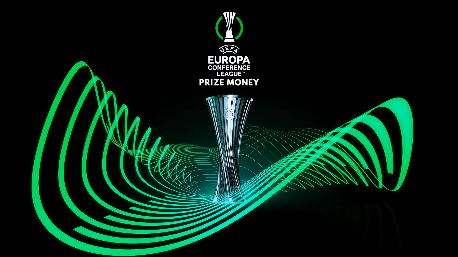 UEFA Conference League 2024-25 Prize Money Distribution