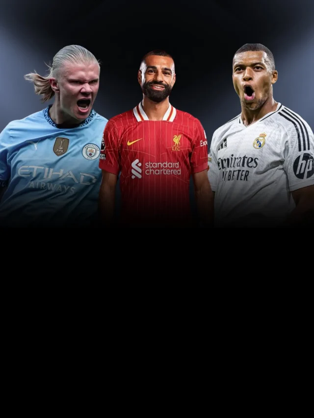 Top 10 Football Players in the World 2025 – Ranked by Performance