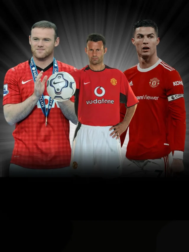 Top 10 Greatest Manchester United Players of All Time