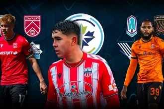 Canadian Premier League 2025 Foreign Players: Full List