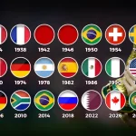 Every FIFA World Cup Host Nation from 1930 to 2034