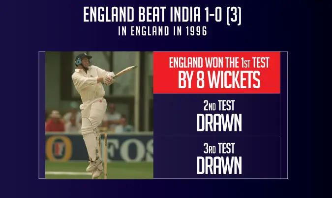 1996 - England won by eight wickets