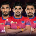 UP Yoddhas Team 2025: Full Player List, Squad, Coach, Captain and Owner Details for PKL Season 12