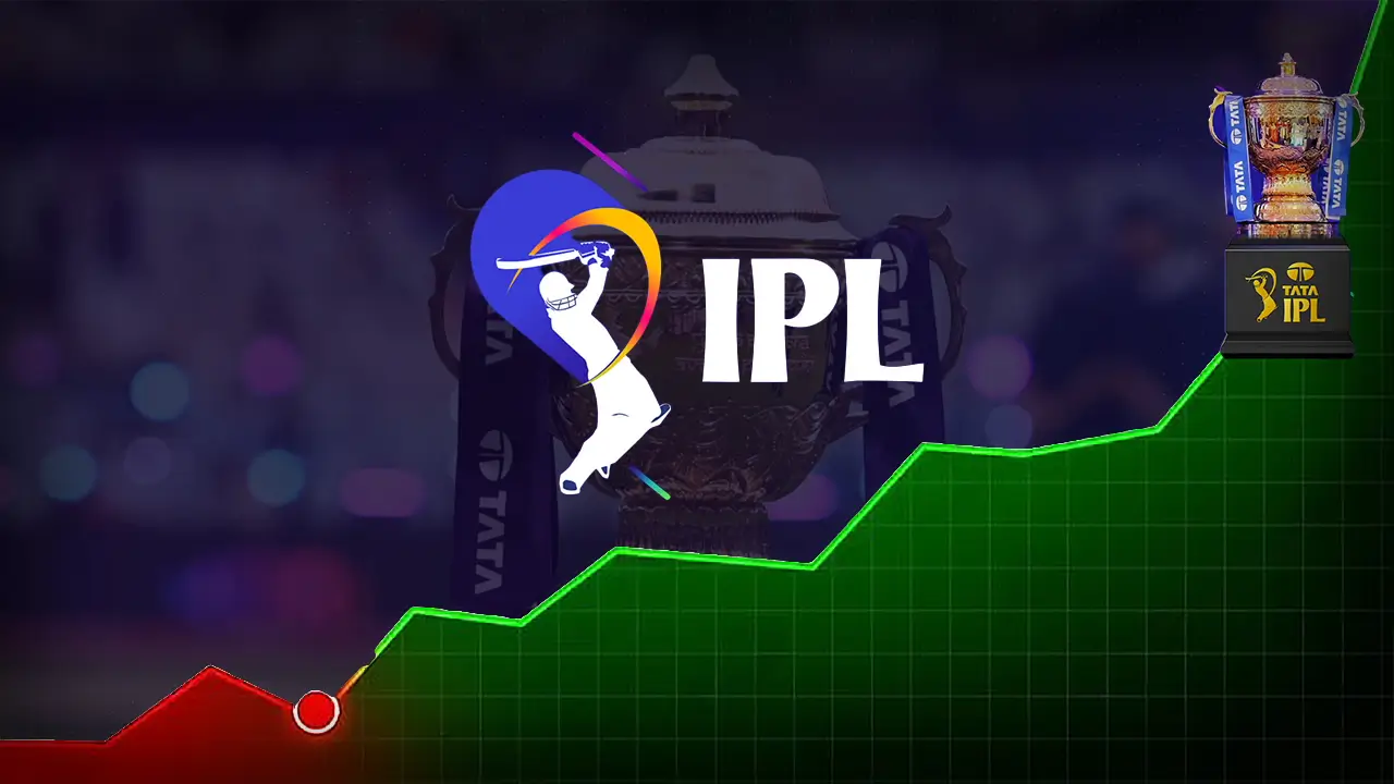 Why Has IPL’s Enterprise Value Jumped by 12.9% to $18.5 Billion