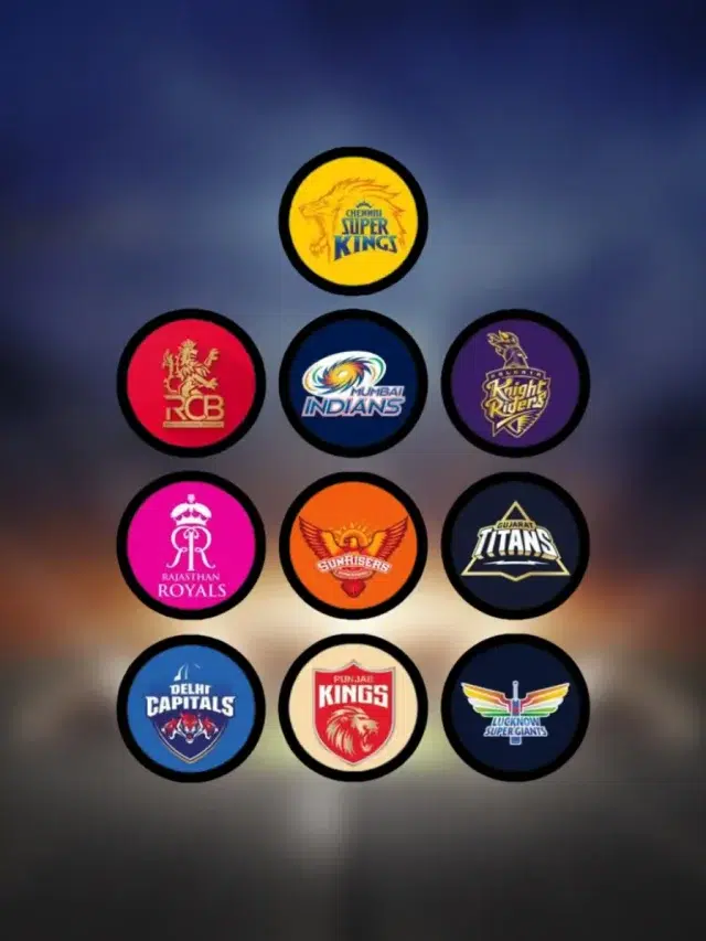 World’s Top 10 Cricket Franchises in 2025 From CSK to RCB